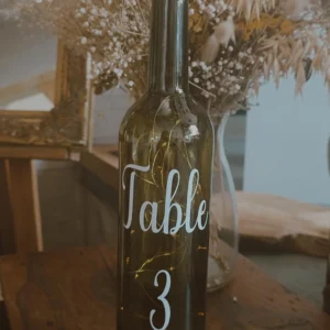 Numéro table - Sylvain